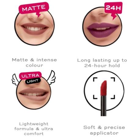 Bourjois Lipstick Rouge Edition Velvet 01 Personne ne Rouge!